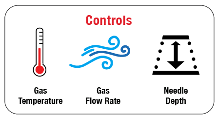evaporator controls